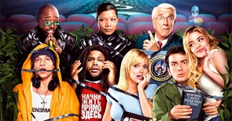 2 Alien Films, 2002-2025