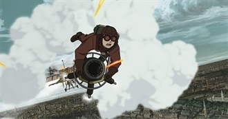 20 Best Japanese Animated Movies of the 21st Century