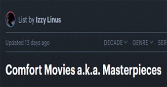 Izzy&#39;s Comfort Movies