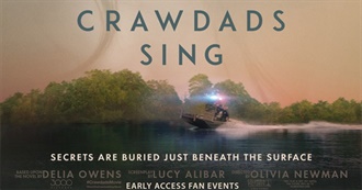 Best Mystery Films From 2022