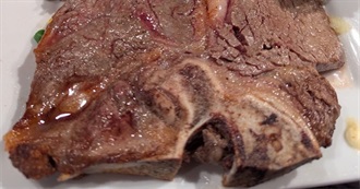 Big T&#39;s Food Eaten Today 1058