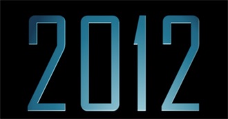 2012 Movies Dan Has Seen
