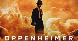 National Board of Review: Top Ten Films 2023