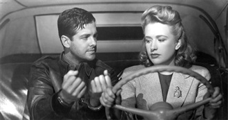 Ten Great Thriller Film Classics You Probably Haven&#39;t Seen