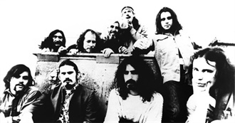 Last 25 Albums Tcr023 Listened to 13