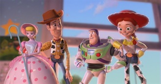 Colin&#39;s Favorite Movie Sequels