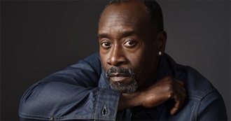 Don Cheadle Filmography (2018)
