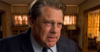 Graham Beckel Filmography (2018)