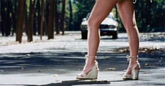 Last 50 Tcr023 Watched Part 28