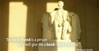 How Faceted Is Your Reading List?