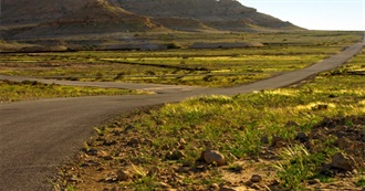 The Governorates of Bahrain