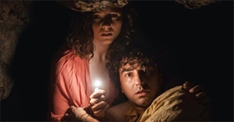 Esth3r&#39;s Worst Movie of Each Year (2000-2022)