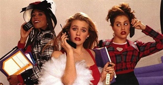 101 Greatest Teen Movies of All Time