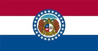 Alphabetical Largest Places in Missouri