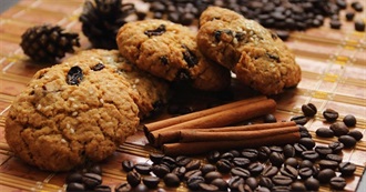 Top 10 Spices Used for Cookies