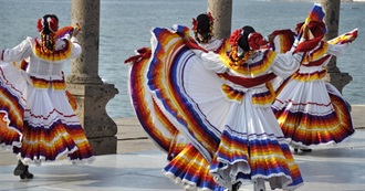 60 Popular Films From 12 Decades, and 12 Nations: Starting W/ a Mexican Film