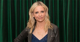 Sarah Michelle Gellar Filmography (2018)