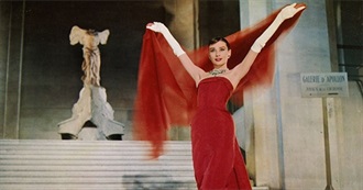 Movies Starting With the Letter F