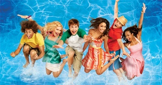 Ireland&#39;s Favorite Movies