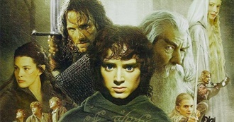 Top 50 Fantasy Movies &amp; TV Shows