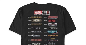 The Best Movies/TV Shows