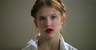 10 Beautiful Movies You Have Probably Never Seen