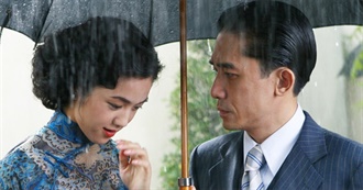 All 14 Ang Lee Movies Ranked From Worst to Best