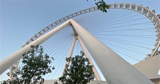 Wheels in the Sky Around the World