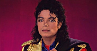 Duranie&#39;s Underappreciated Celebrities