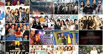 Louise&#39;s Favourite Teenage and Adult Shows