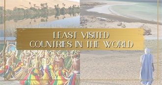 The World&#39;s Least Visited Countries - Unknown and Rare Destinations for 2019