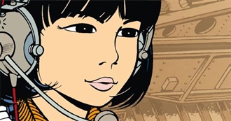 Last 20 Bought (III)