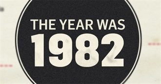 Rate Your Music&#39;s Top 200 Albums of 1982