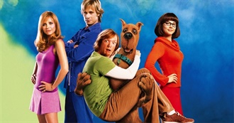 {Movies Released in March}