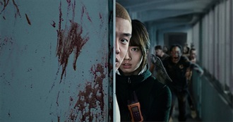 A Films BHP Has Seen