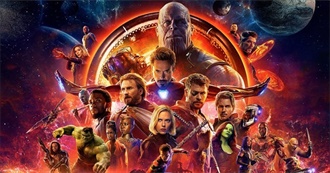 Marvel Cinematic Universe Films 2021 Update