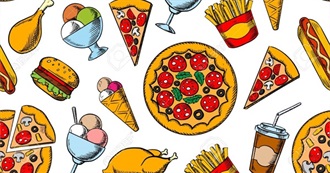 Have You Ever Eaten....