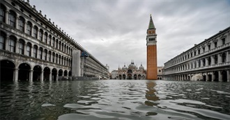 ITALY Unesco World Heritage Sites