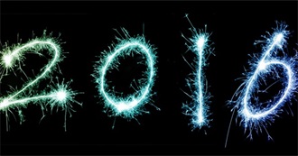 (Jessica-Need-More-Time) Watch-List for 2016-2016