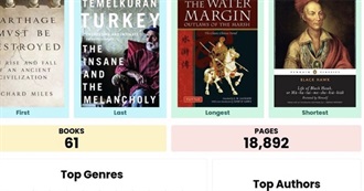 2025: A Good Year for Reading