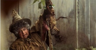 The Films of Miriam Margolyes