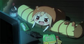 Best Anime Series of 2020 December