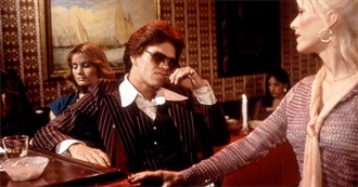 24 Movies With Mark Wahlberg