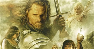 Movies I&#39;ve Seen So Far (2018)