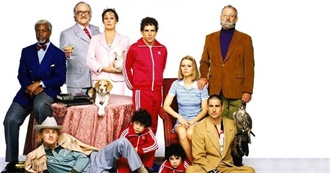 Your Father&#39;s Brother&#39;s Nephew&#39;s Cousin&#39;s Former Roommate: Movies About Families