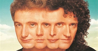 Best Melodic Rock/Metal/AOR Albums of 1989 - Rate Your Music