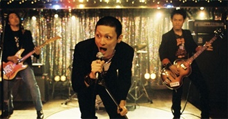 Midnight Eye Best of 2009 Japanese Films - Readers Poll