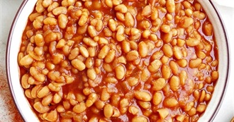 What Ray Ate - Day 988