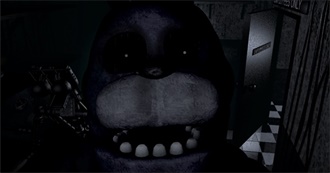 Top 10 Fnaf Characters