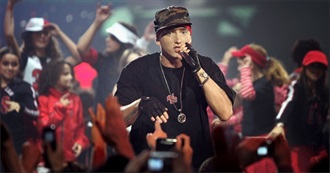 Concerts I&#39;ve Been to So Far